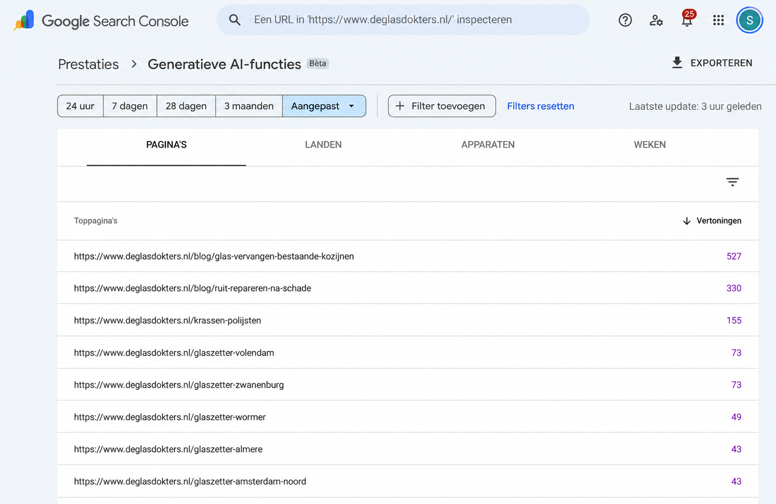 Saved report labelled Generative AI features listing 527 impressions for one De Glasdokters page