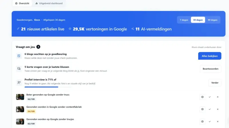 Het Klusio-dashboard met uitgevoerd werk, Google-zichtbaarheid, AI-vermeldingen en openstaande beslissingen