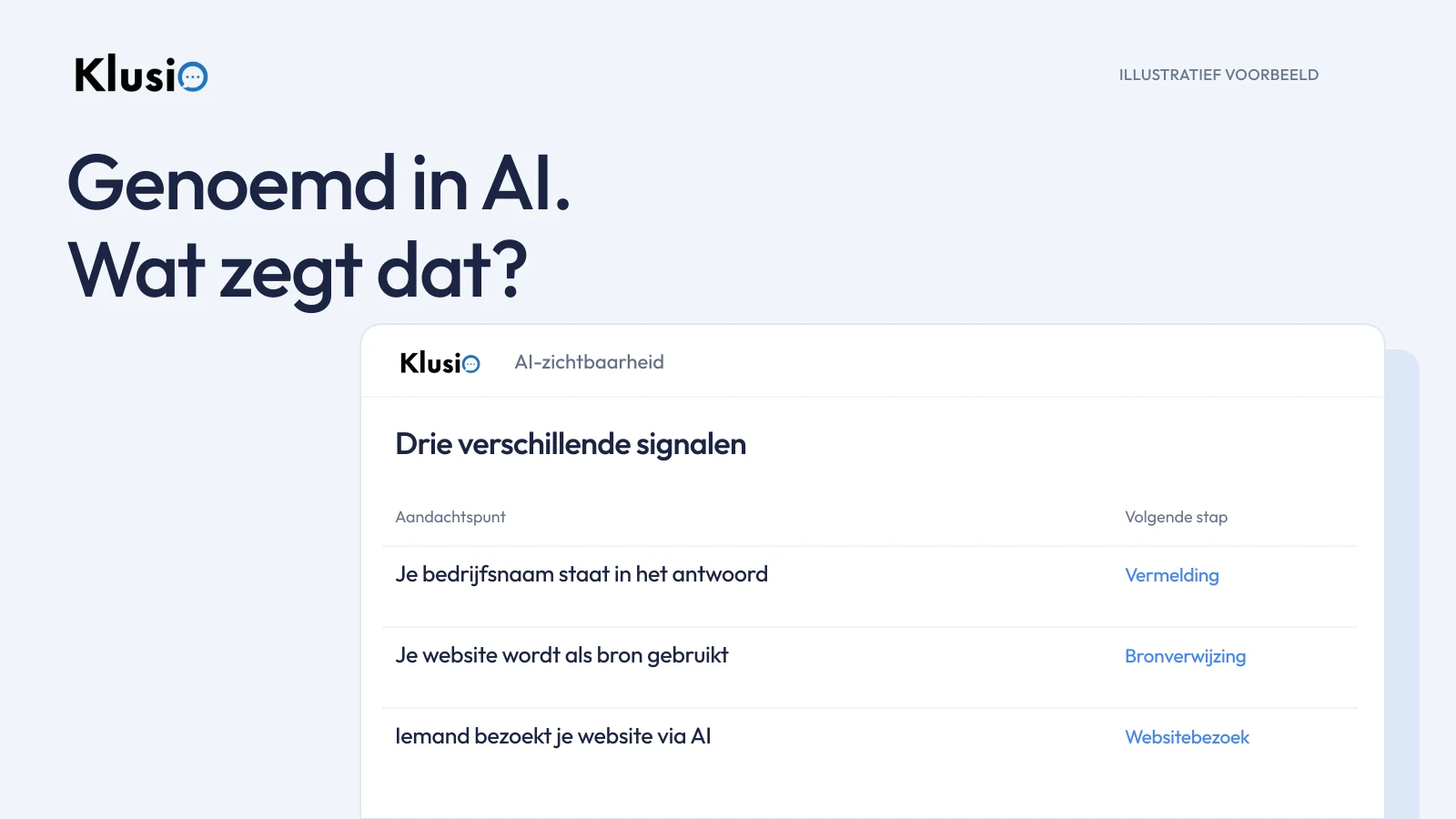 Illustratief Klusio-voorbeeld met onderscheid tussen bedrijfsvermelding, bronverwijzing en websitebezoek via AI.
