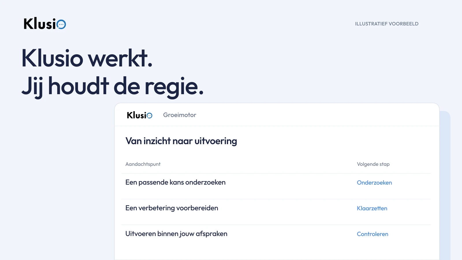 Illustratief Klusio-voorbeeld van onderzoek, voorbereiding en uitvoering binnen de afspraken met de klant.